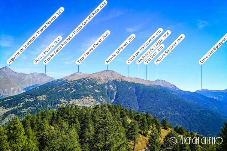 Ultimo panorama da Punta Colomion by PeakFinder